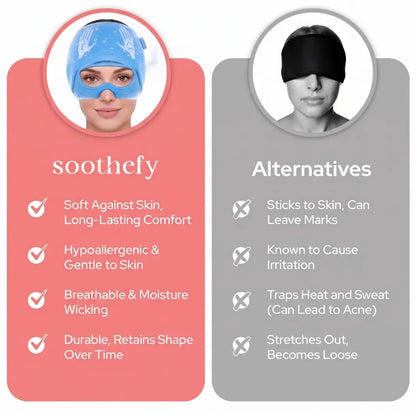 Soothefy migraine cap